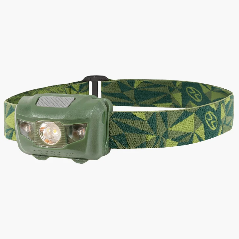 Rechargeable camping task light-Mizar Head Torch